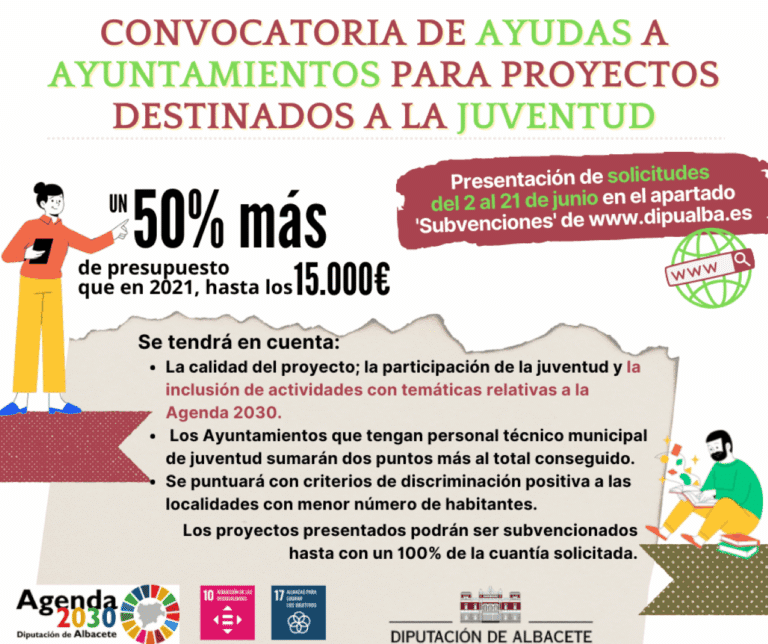 Los ayuntamientos de Albacete pueden solicitar desde mañana, 2 de junio, las ayudas de la Diputación para promoción de actividades juveniles
