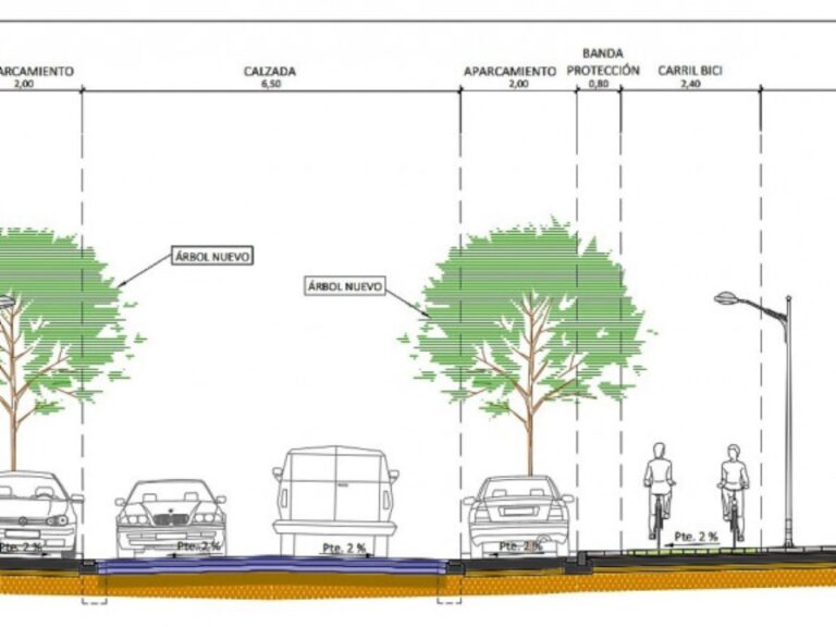 El Ayto. de Albacete implantará carril-bici y mejorará de la accesibilidad de la avenida de los Toreros y de la carretera de Barrax