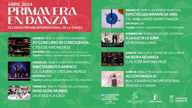 Albacete Se Transforma en Escenario de Danza Viva del 18 al 29 de Abril