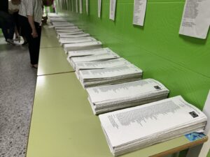 Elecciones Europeas 2024: Datos de la Provincia de Albacete y sus Municipios