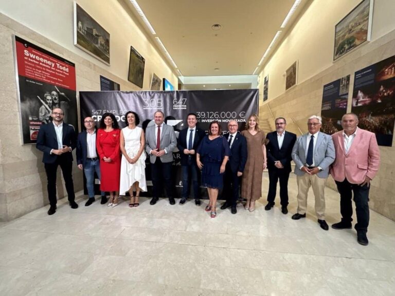 Las primeras convocatorias de GDR ofrecen 32 millones para empresas, desempleados, asociaciones y ayuntamientos en apoyo económico