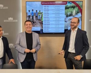 La Diputación de Albacete Proclama una Nueva Inversión Récord Superando los 13 Millones de Euros para Mejoras en su Red de Carreteras