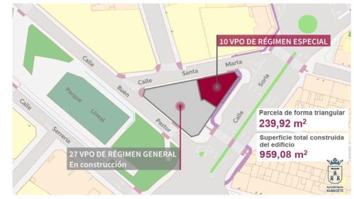 Albacete construirá diez nuevas viviendas de protección oficial en régimen de alquiler