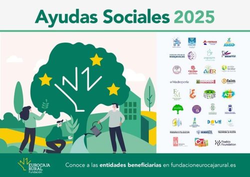 Un total de 35 proyectos reciben apoyos de las ayudas sociales 2025 de Fundación Eurocaja Rural