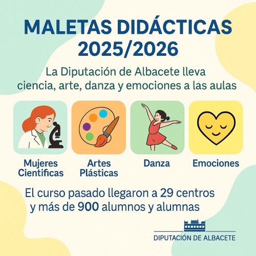 La Diputación de Albacete reafirma su dedicación a la educación: Renovación del exitoso proyecto de ‘Maletas Didácticas’ para el año académico 2025/2026