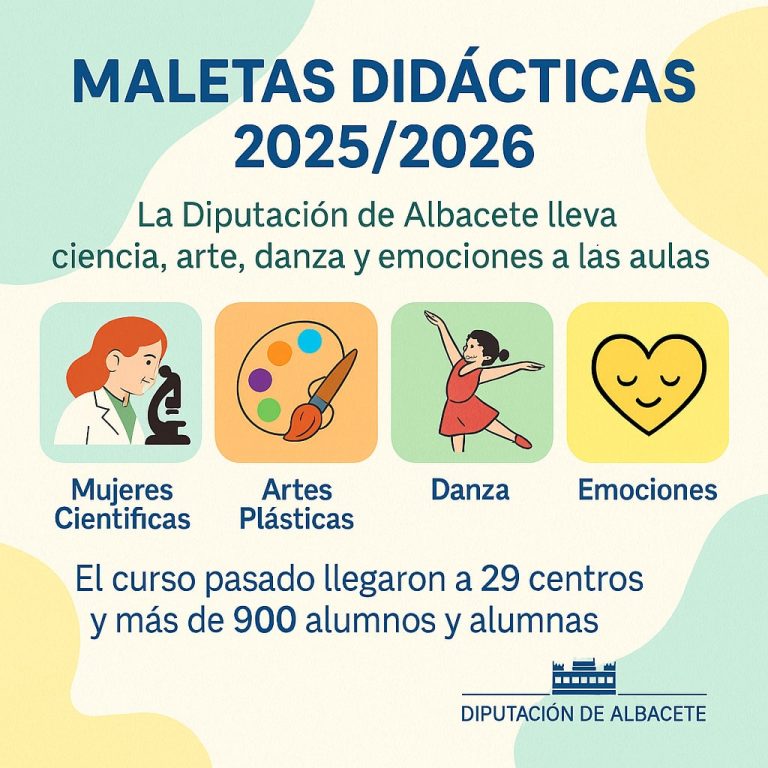 La Diputación de Albacete reafirma su dedicación a la educación: Renovación del exitoso proyecto de ‘Maletas Didácticas’ para el año académico 2025/2026