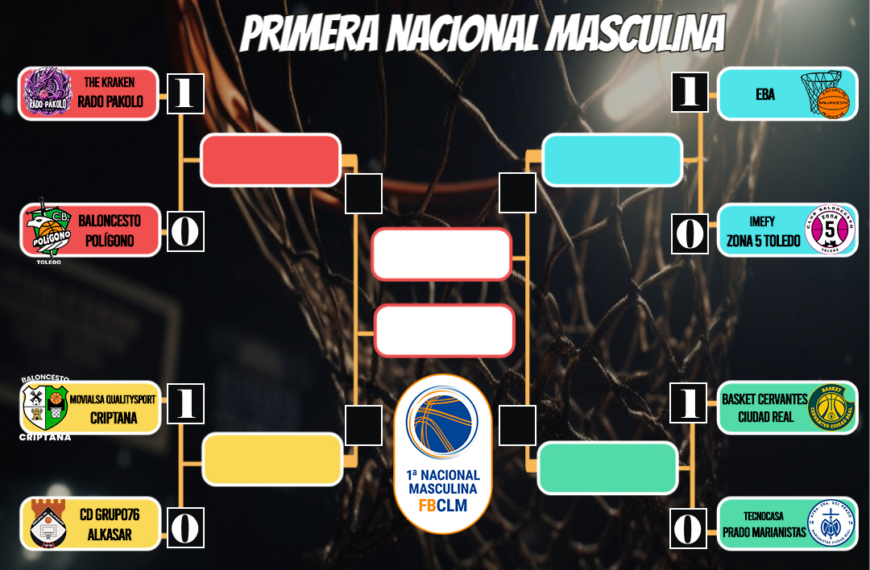 Desafíos Decisivos: Crónica de la Primera Batalla del Play Off de Ascenso y Play Out