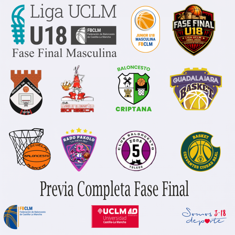 Todo Listo para la Fase Final de la Liga UCLM Masculina en Alcázar de San Juan: Calendario, Análisis y Declaraciones