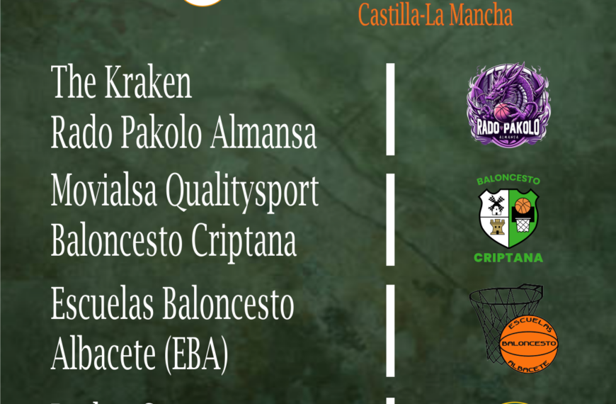 Todo Listo para las Semifinales de los Play Off por el Ascenso: Previa, Calendario y Análisis de las Dos Plazas en Juego