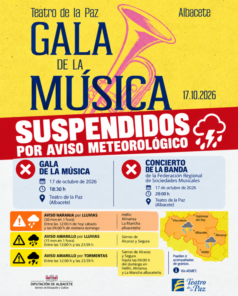 La Diputación de Albacete suspende la Gala de Música y concierto por alertas meteorológicas